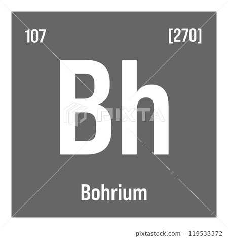 Bohrium, Bh, periodic table element with name, symbol, atomic number and weight. Synthetic element with no known commercial or industrial uses, but has been used in scientific research. Bohrium, Bh, periodic table element with name, symbol, atomic number and weight. Synthetic element with no known commercial or industrial uses, but has been used in scientific research. 119533372