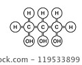 icon, icons, chemical 119533899