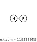 icon, icons, chemical 119533958