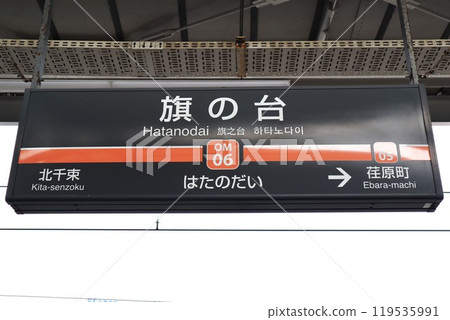 Hatanodai Station (Oimachi Line) Station sign 119535991