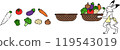 Choju-giga Carrying vegetables 119543019