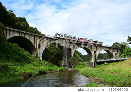 Tono Heritage Megane Bridge Tono Heritage Megane Bridge 119544400