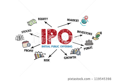 IPO initial public offering. Illustration with icons, keywords and arrows on a white background 119545398