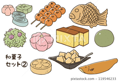 日式點心套餐② 119546233