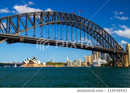 Sydney Harbour Bridge and the World Heritage Opera House from the opposite shore in New South Wales, Australia 119548443