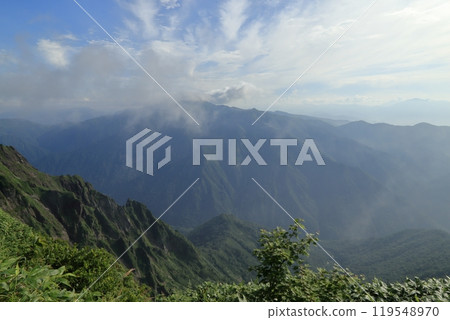 Summer scenery of Mt. Tanigawa (Nishikuro Ridge) 119548970