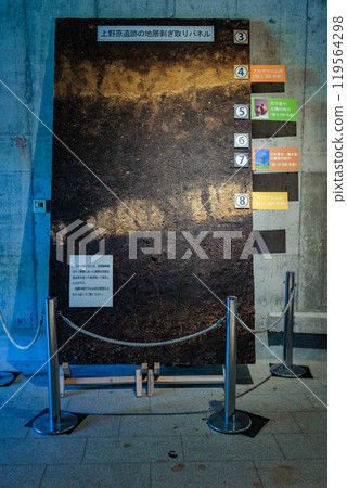 繩文時代地質剖面 上野原繩文林地質觀測館 地質層剝落面板 繩文時代地質剖面 上野原繩文林地質觀測館 地質層剝落面板 119564298