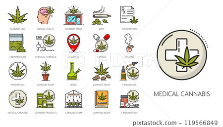 Medical cannabis color line icons, cbd and marijuana, weed extract, hemp plant, seeds, pills and oil. Vector outline green leaves and buds of cannabis or marijuana, prescription, bong and joint signs 119566849