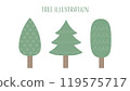 Scandinavian style cute tree illustration material set 119575717