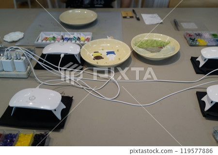 仙護園與傳統工藝品 - 薩摩燒彩繪體驗 仙護園與傳統工藝品 - 薩摩燒彩繪體驗 119577886