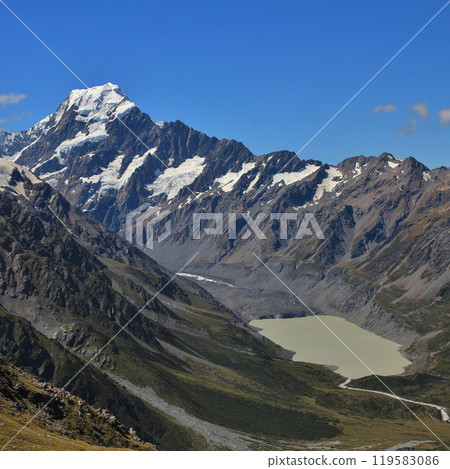 Mount Cook and glacier lake, New Zealand. Mount Cook and glacier lake, New Zealand. 119583086