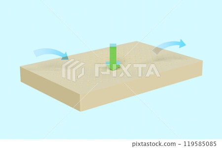 3d natural latex material sheet for soft bed with arrow pressed on natural latex sheet isolated on blue background. 3d render illustration 119585085
