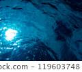 View of the water surface from underwater, sunlight 119603748