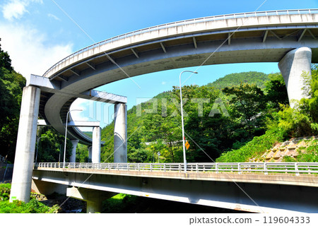 新光路環狀橋週邊（長野縣長野市） [2024.9] 119604333