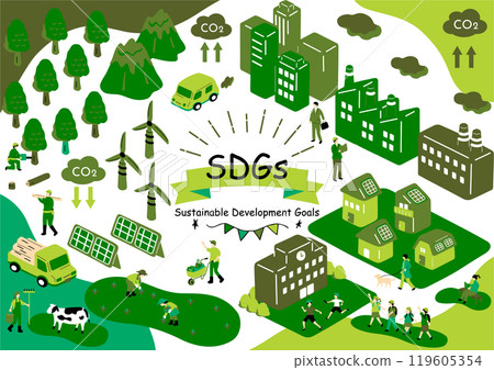 SDGs sustainable society SDGs sustainable society 119605354
