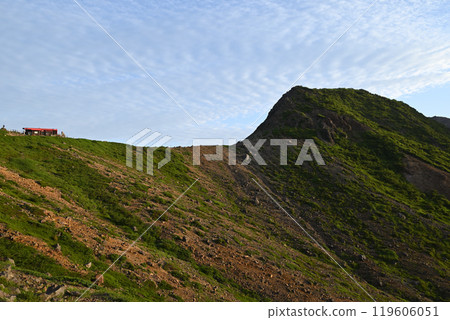 那須登山，栃木縣 119606051
