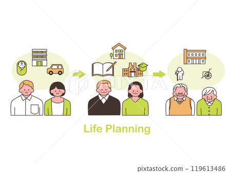 Illustrations of what couples think about at each life stage 119613486