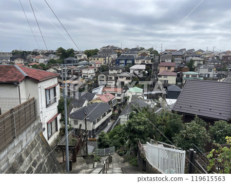 Japanese neighborhoods. top view Japanese architecture 119615563