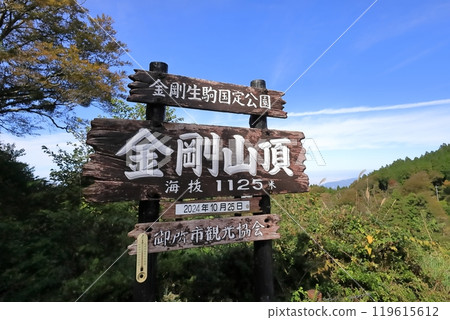 Kongo Mountain Peak Signboard 119615612