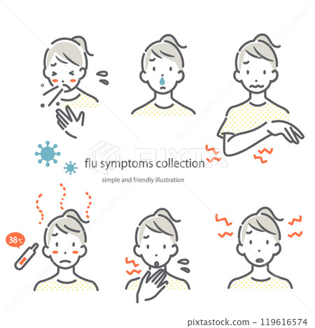 Influenza symptoms set, simple and stylish line drawing illustrations Influenza symptoms set, simple and stylish line drawing illustrations 119616574