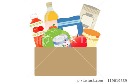 食物銀行食物分類 119619889