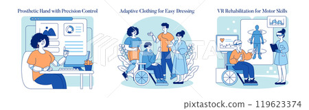 Adaptive Technology set. Illustrations depicting prosthetic control, adaptive clothing, and VR rehabilitation. Exploring innovation in assistive devices and accessibility. Vector illustration. 119623374