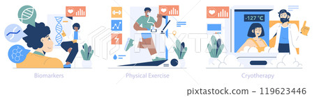 Longevity Clinic set. A holistic approach to wellness with biomarkers, exercise, and cryotherapy. Lifespan extension strategies in healthcare. Vector illustration. Longevity Clinic set. A holistic approach to wellness with biomarkers, exercise, and cryotherapy. Lifespan extension strategies in healthcare. Vector illustration. 119623446