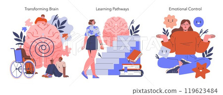 Cognitive Bias set. Understanding mental processes in brain development, learning progression, and emotion regulation. Adaptability and educational motivation. Vector illustration. Cognitive Bias set. Understanding mental processes in brain development, learning progression, and emotion regulation. Adaptability and educational motivation. Vector illustration. 119623484