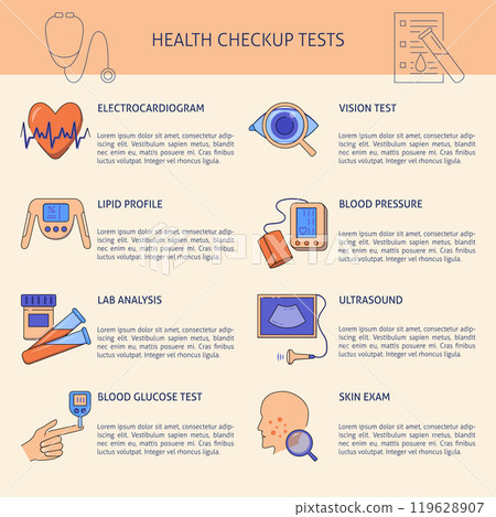 Health checkup tests medical poster Health checkup tests medical poster 119628907
