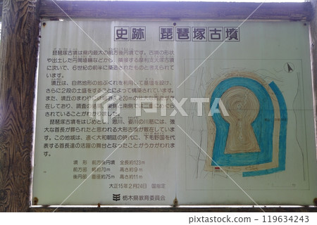 Historic Site: Biwazuka Tomb Historic Site: Biwazuka Tomb 119634243