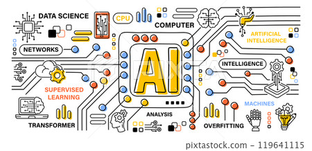 Artificial Intelligence or AI . Word with outline icon art banner style . Editable stroke . Vector . 119641115