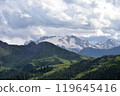 The highest mountain 119645416