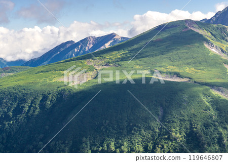 赤牛山攀登北阿爾卑斯山黑部五嶽 赤牛山攀登北阿爾卑斯山黑部五嶽 119646807
