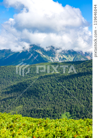 雲平與藥師山：攀登北阿爾卑斯山的黑部五嶽 119646844