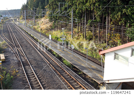 Izumisawa Station Izumisawa izumisawa sh03 Dounan Isaribi Railway 119647241
