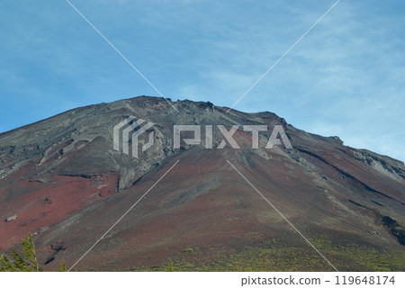 從富士山五合目眺望的景色 119648174