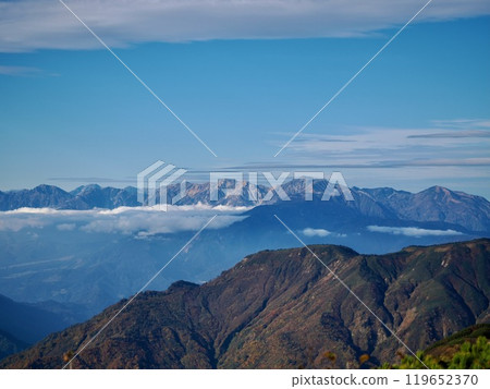 從火內山山頂看到的牛館山連峰 從火內山山頂看到的牛館山連峰 119652370