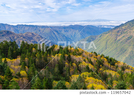 從西穗高口站展望台眺望白山連峰(岐阜縣高山市奧飛驒溫泉鄉) 從西穗高口站展望台眺望白山連峰(岐阜縣高山市奧飛驒溫泉鄉) 119657042