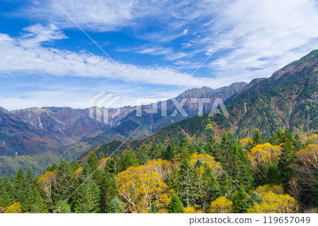 View of Mount Yari from the Shinhotaka Ropeway (Okuhida Onsenkyo, Takayama City, Gifu Prefecture) 119657049