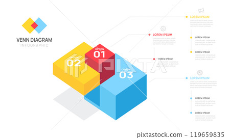 Infographic isometric Venn diagram chart template for business 3 steps vector illustration. Infographic isometric Venn diagram chart template for business 3 steps vector illustration. 119659835