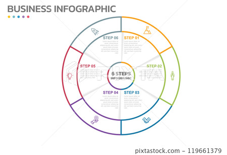 Visual data presentation. Cycle diagram with 6 options. Pie Chart Circle thin line infographic template with 6 steps, options, parts, segments. Business concept. Marketing infographic vector 119661379