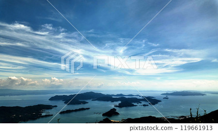 從倉嶽山頂眺望的景色 從倉嶽山頂眺望的景色 119661913
