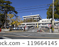 [Mie Prefecture] Matsusaka City Hall 119664145