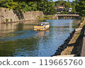 松江城護城河之旅 119665760