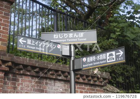 蹴上資訊顯示2 119676728