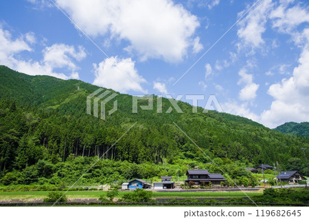《日本田園風光》新綠季節的岐阜縣馬瀨郡 《日本田園風光》新綠季節的岐阜縣馬瀨郡 119682645