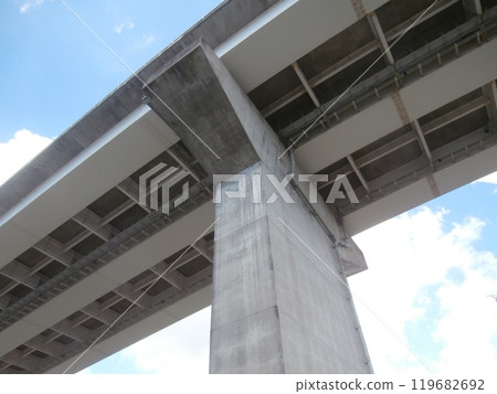 Expressway and viaduct seen from below (clear weather) Expressway and viaduct seen from below (clear weather) 119682692