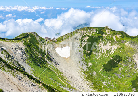 View of the Bessan Pass and remaining snow from the northern peak of Bessan Mountain. Climbing Mount Tsurugi in the Northern Alps. 119683386