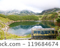 Tateyama Mikuriga Pond 119684674