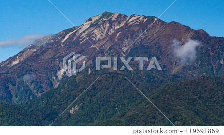 北阿爾卑斯山脈及市區 長野縣大町市 北阿爾卑斯山脈及市區 長野縣大町市 119691869